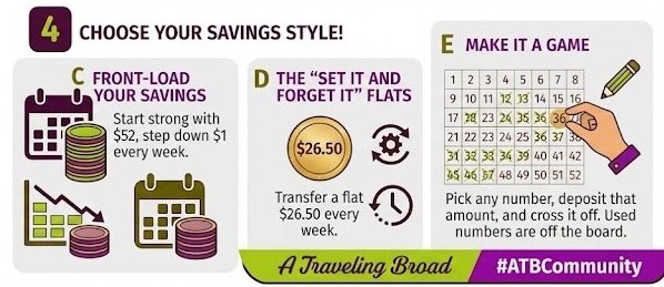 52 week savings - 3 other methods