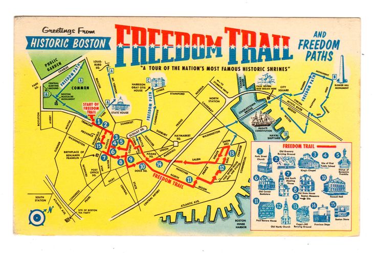 Boston Freedom Trail Map